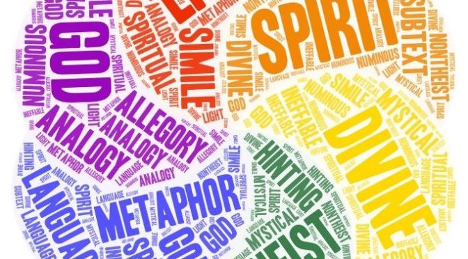 Swirling word cloud of spiritual and poetic language